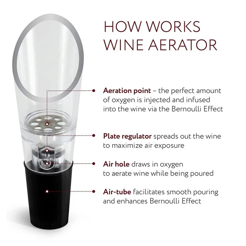 Wine Aerator Acrylic Bottle St - Wine Aerator Pour 评论和价格
